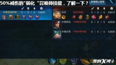 王者榮耀操作最無腦英雄！卻被玩家看做毒瘤，如今被天美送上神壇