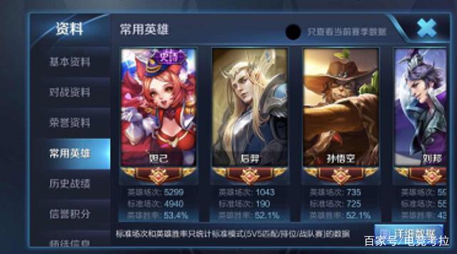 王者榮耀最強毅力帝！心裡陰暗程度提高，第4位10473場次1%勝率