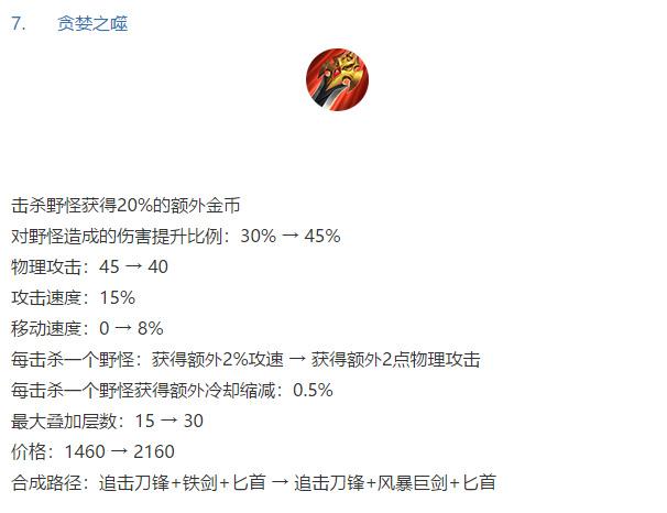 打野刀改版引發蝴蝶效應，射手一姐強勢復出，這賽季打野他們最強