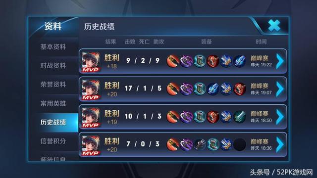 王者榮耀巔峰賽第一天，虎承14連勝上榜一，夢淚第六榜上有名！
