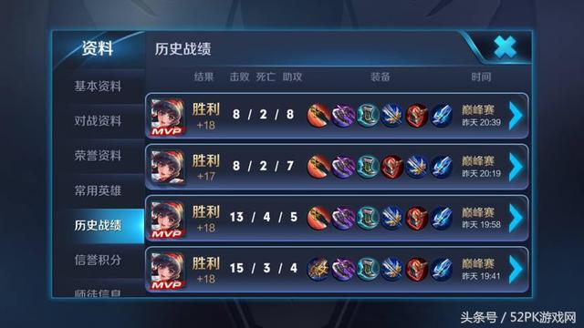 王者榮耀巔峰賽第一天，虎承14連勝上榜一，夢淚第六榜上有名！