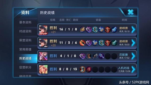 王者榮耀巔峰賽第一天，虎承14連勝上榜一，夢淚第六榜上有名！