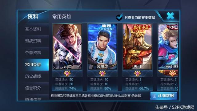 王者榮耀巔峰賽第一天，虎承14連勝上榜一，夢淚第六榜上有名！