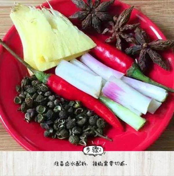 「秘制滷汁」秘方分享，用這個方法，做什麼滷味都好吃！滷雞蛋，雞翅，雞腿，非常入味好吃！ 