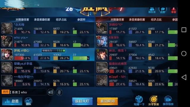 排位賽變成貂蟬的個人秀，看完隊友的輸出，請原諒我不厚道的笑