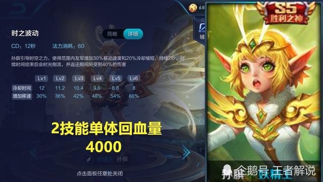 最強奶媽是誰？楊玉環蔡文姬都弱爆了，這個奶爸2秒回血4000