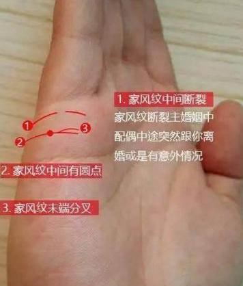 有橫貫紋這種手相的人，註定大富大貴！ 