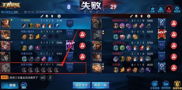 王者榮耀：最容易被封號的4個罵人詞語，你有沒有經歷過？