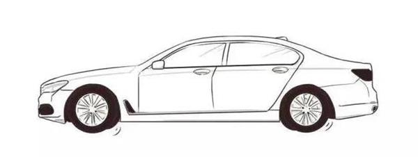 史上最全汽車入門知識圖解，看看你都知道哪些？