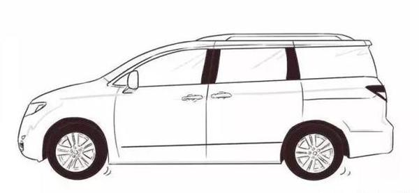 史上最全汽車入門知識圖解，看看你都知道哪些？