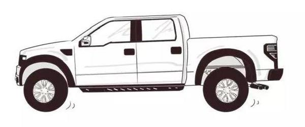 史上最全汽車入門知識圖解，看看你都知道哪些？