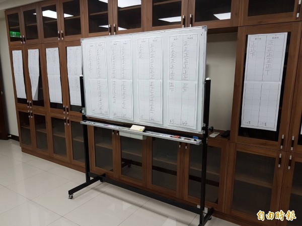 一審主任檢察官39人建議名單出爐 26人可望升