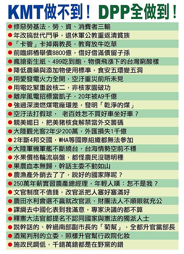 民進黨全代會秀政績　藍委狠酸發布假新聞