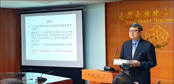馬英九被訴喊「全力迎戰」 北檢砲轟：暴利盡入他人私囊 