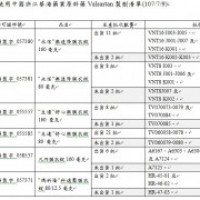 藍橘整合？ 李鴻源：願當侯友宜顧問 
