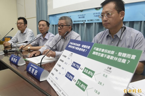曾永權授旗盧秀燕 胡志強站台：不要輸掉可能會贏的選舉 