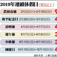 黃國昌表態力挺 蘇貞昌：感謝支持！ 