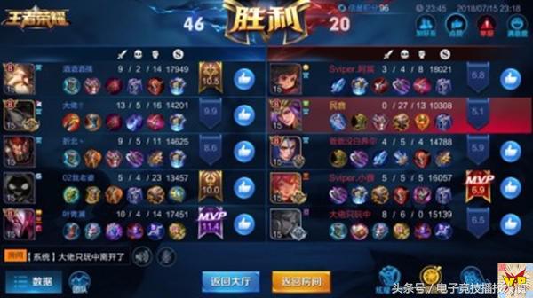 張大仙反對雅典娜獻祭流，網友也苦不堪言，天美終於出手了