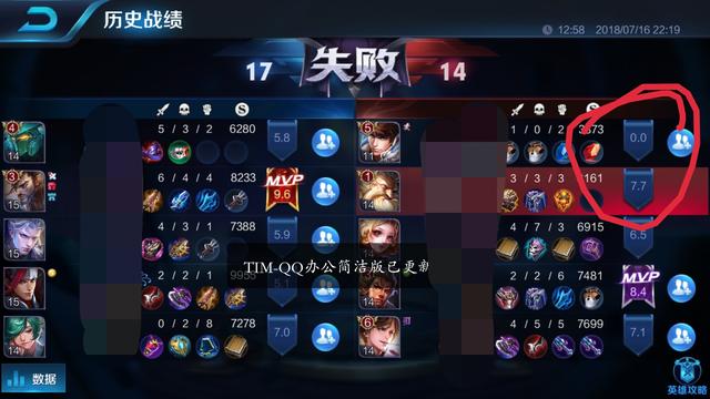 王者榮耀玩家排位連跪心態炸裂，猴子6000場刺客還不如一個新手