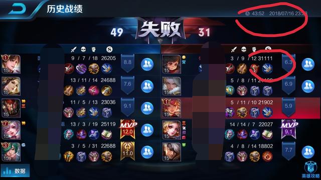 王者榮耀玩家排位連跪心態炸裂，猴子6000場刺客還不如一個新手
