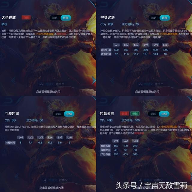 天美親兒子孫悟空，史上最詳細圖文教學攻略