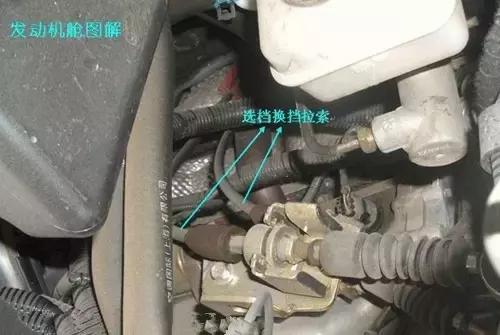 史上最全汽車各部件圖解，看看您認識幾個