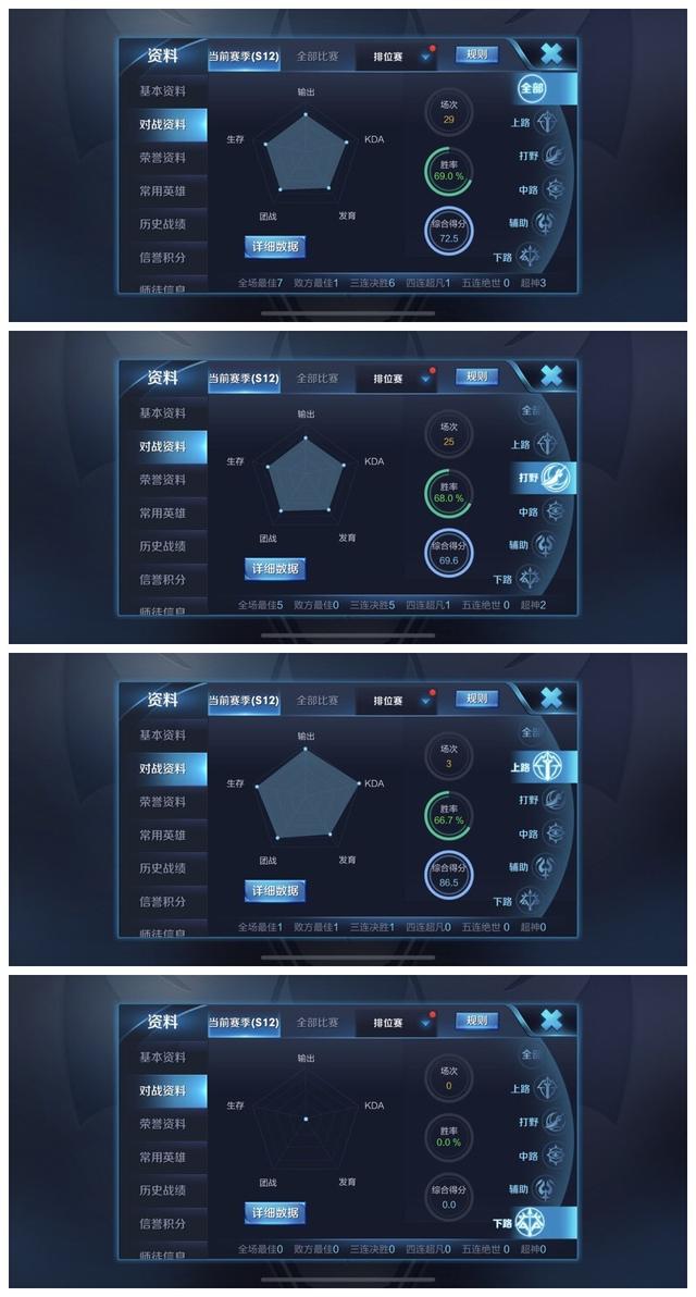 王者榮耀策劃新寵曝光！連他都開始嫌棄射手了？