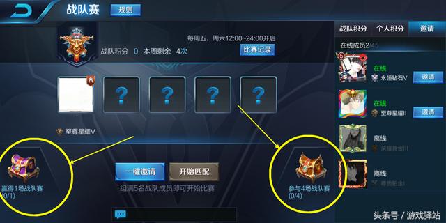 王者榮耀：戰隊全新皮膚提前換，紅包盛典首次開啟必得額外獎勵！