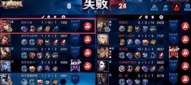 王者榮耀：官方打擊獻祭流，張大仙也坐不住了，網友：全部封號