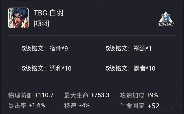 王者榮耀：項羽又出新打法，技能冷卻縮減流，夢淚被打得難以招架