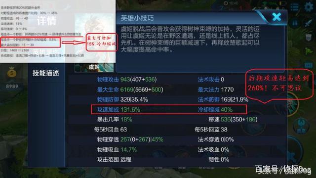 王者榮耀：重做後虞姬打野太強！躋身進入T1行列，網友：位列仙班