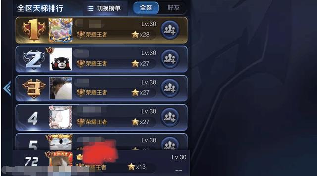 王者榮耀：玩家總結稱S12賽季是一個靠肝的版本，你同意嗎？
