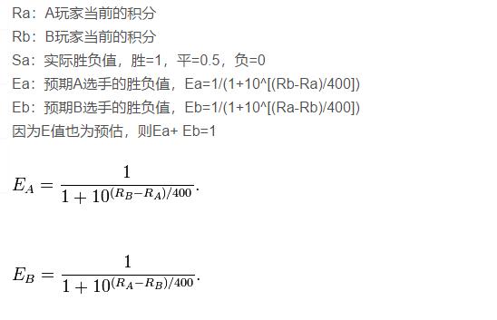 王者榮耀：你所不知道的排位機制、讓你的勝率保持在50%？