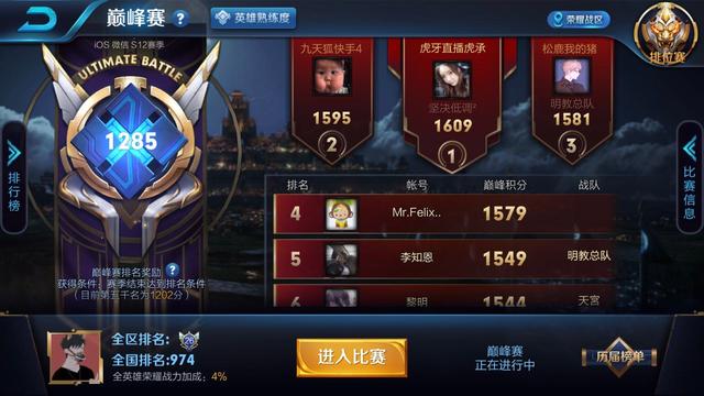 S12賽季強勢英雄排行榜，中期發力的英雄異軍突起！