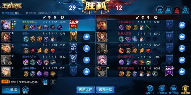 王者榮耀：排位被問女的母的？妹子瞬間炸了：你們懂得尊重人嗎？