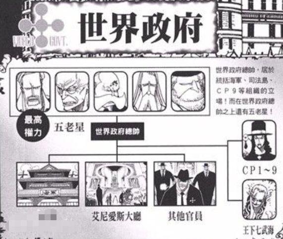 海賊王中伊姆為何一直戴著面罩，難道是太醜？網友：怕被認出來！