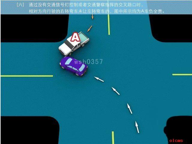 交通事故責任劃分圖解