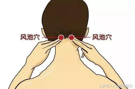 經常按摩這2個穴位可以緩解頸椎病！99%的人都還不知道！
