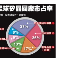 批柯大巨蛋黑箱決策 姚文智：跟馬富邦魚翅案一樣 