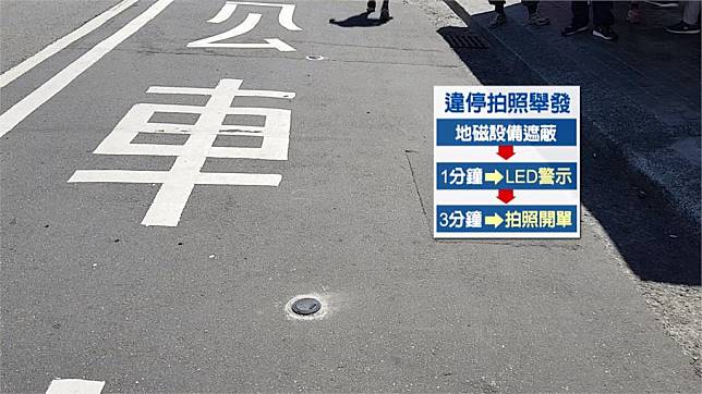 全台首創！在這違停超過3分鐘 機器將自動拍照舉發