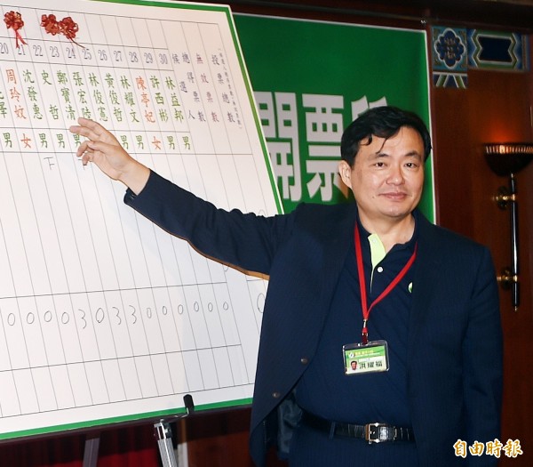 馬英九拉國民黨背書三中案 洪耀福：和溺水的人綁一起會…