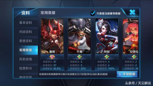 王者榮耀：比項羽還能扛的英雄，卻毫無存在感，出場率僅3%