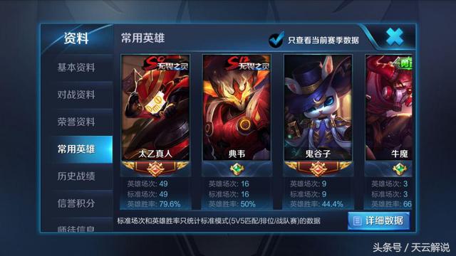 王者榮耀：出場率不到2%的T1級輔助，高手49場打上國服最強！
