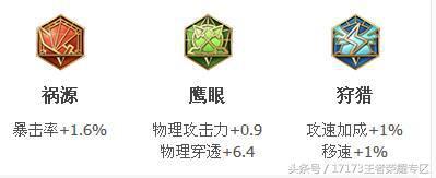 王者榮耀：高手都愛用？榮耀王者教你玩懂成吉思汗套路