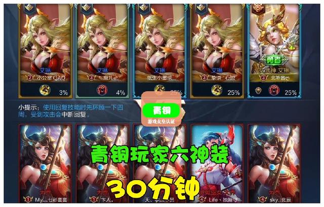 王者榮耀：集齊六神裝需要多久時間，可以分辨出你是王者還是青銅