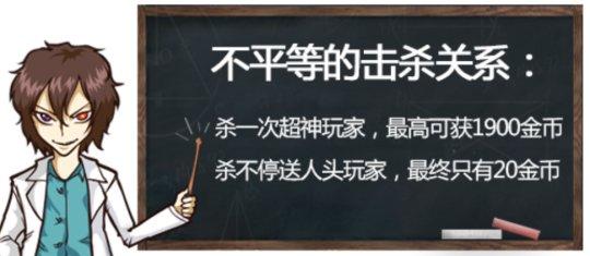 王者榮耀被徹底玩壞！玩家一天一個騷套路急壞天美，完全禁不過來