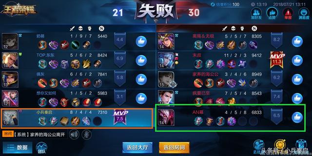 王者榮耀：打了五個小時司馬懿，最後結論，這名英雄是脆皮的噩夢