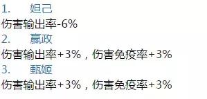 王者榮耀：典韋增強，楊玉環太乙真人削弱，新模式英雄buff調整