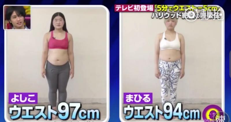 做一次腰圍即-7cm！日本女星示範「5分鐘呼吸瘦身法」，呼吸都可以瘦會唔會爽？ 