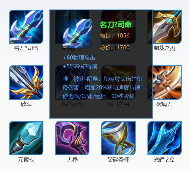 王者榮耀：哪些裝備能保命？菜鳥只懂復活甲名刀，大神卻知道7個